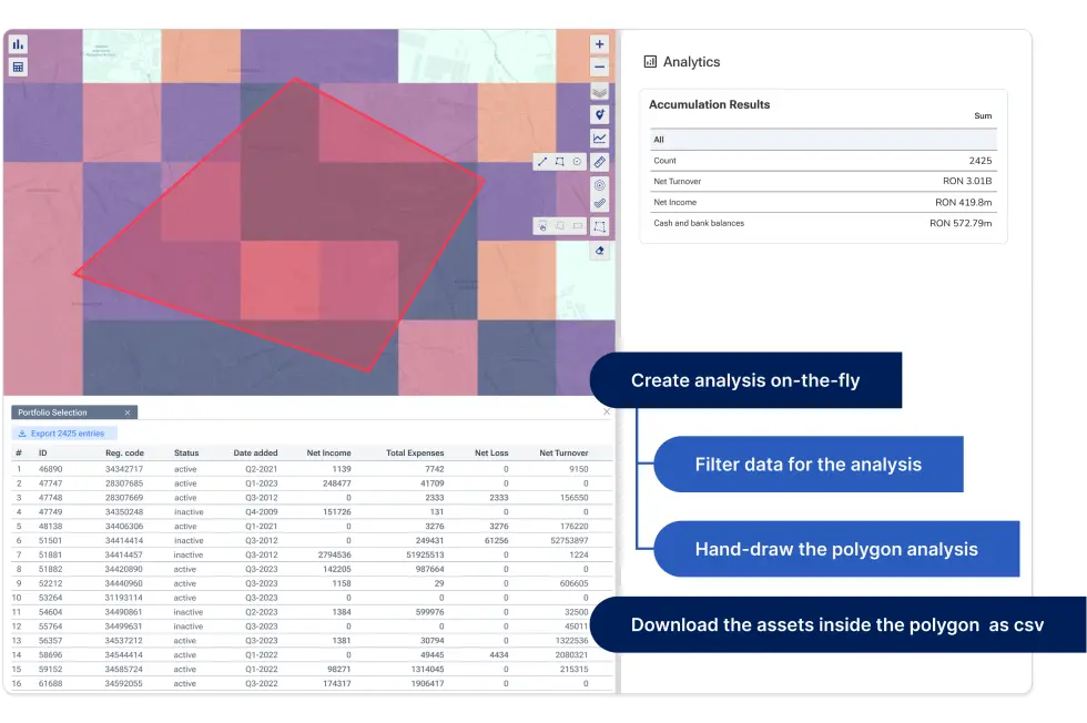 Screenshot of Graph by Quarticle displaying accumulation analysis results in a hand-drawn polygon and the option to download the assets in CSV format