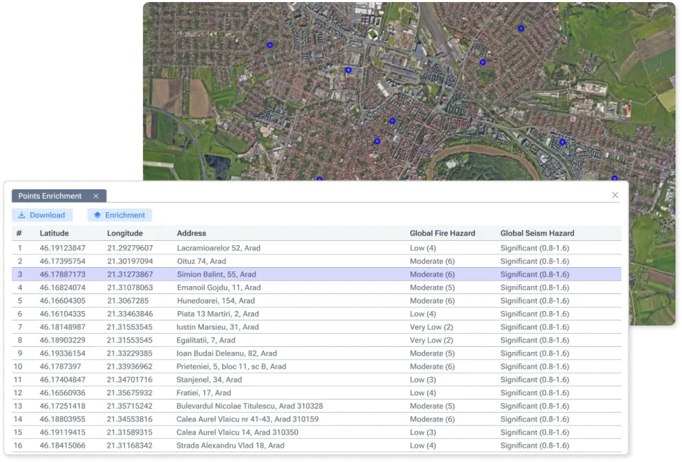 Screenshot from Graph by Quarticle, showing a satellite map and a table with geographic points enrichment