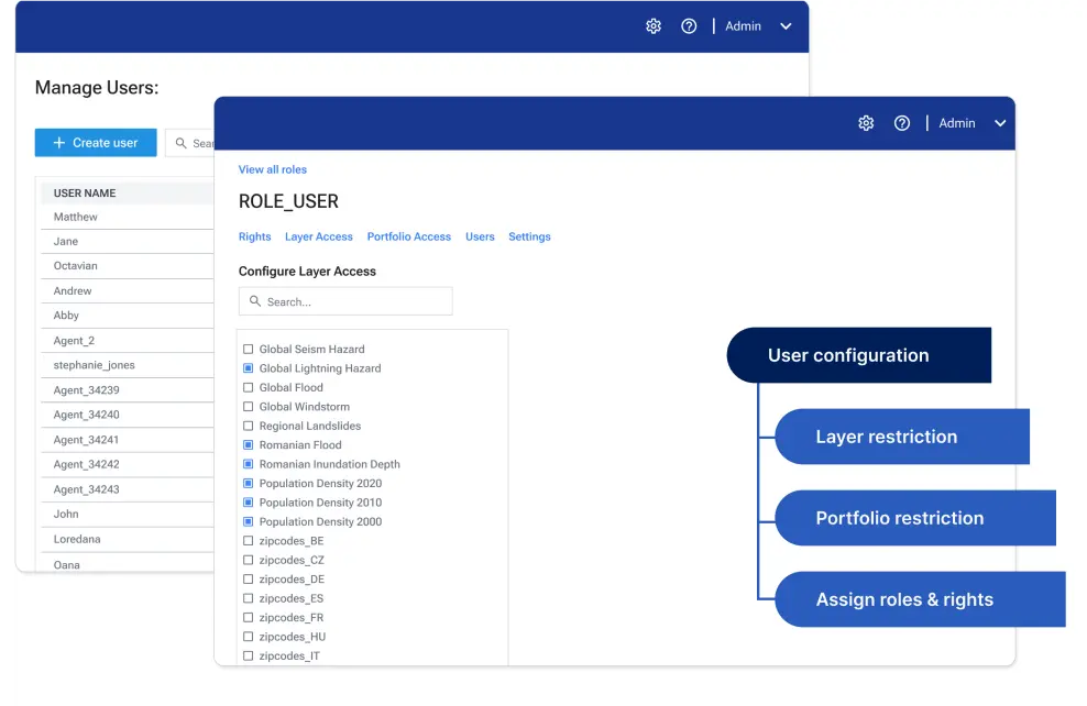 Screenshot of Graph by Quarticle showing admin and user configuration with roles and rights management