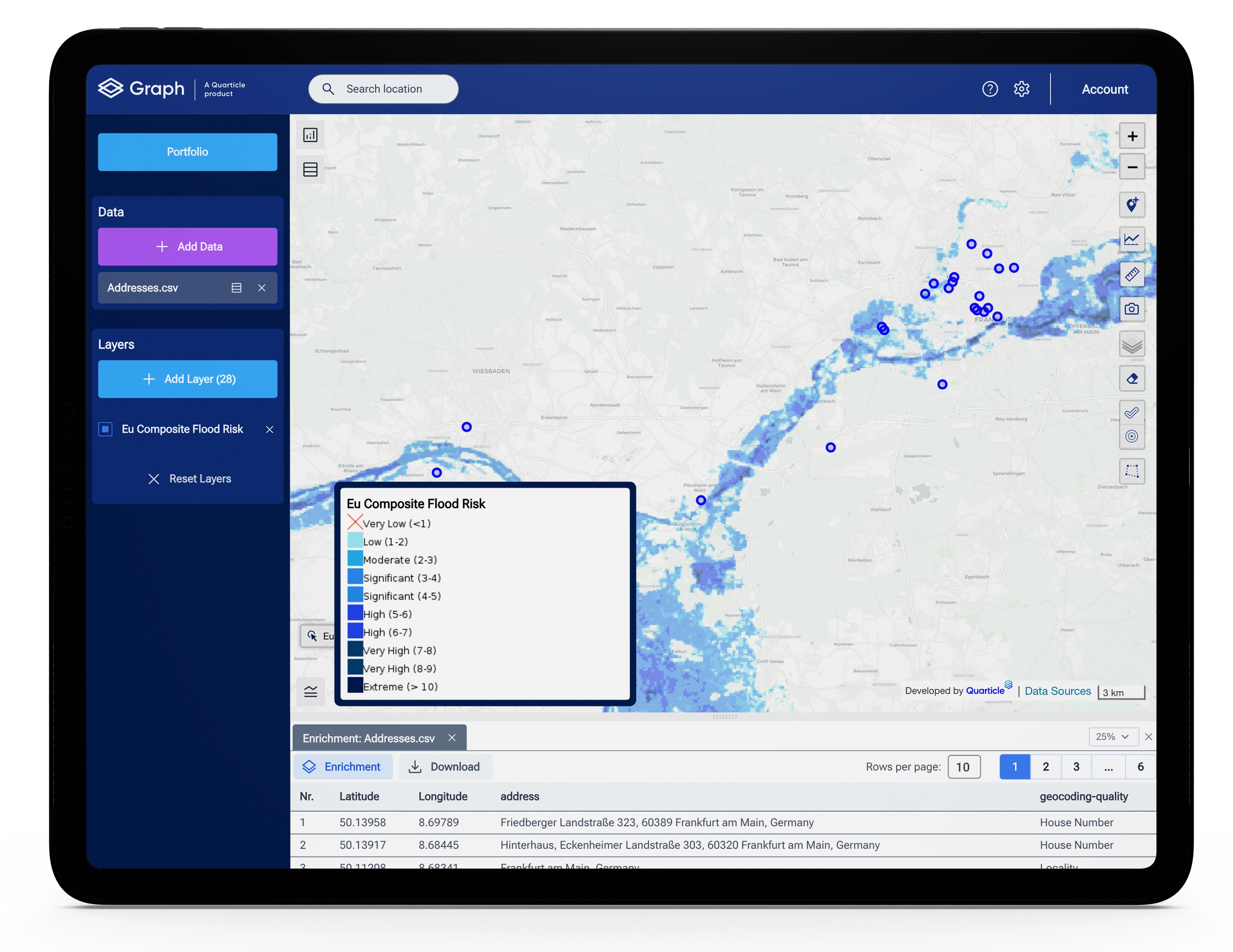 Graph by Quarticle interface showing a flood layer and location points distribution on the map