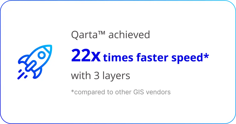 Qarta by Quarticle achieved 22x times faster speed with 3 layers compared to other GIS vendors