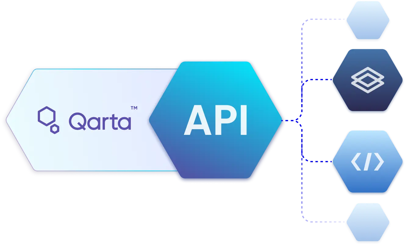 Illustration showing that Qarta by Quarticle can be used as an API or integrated into user interfaces