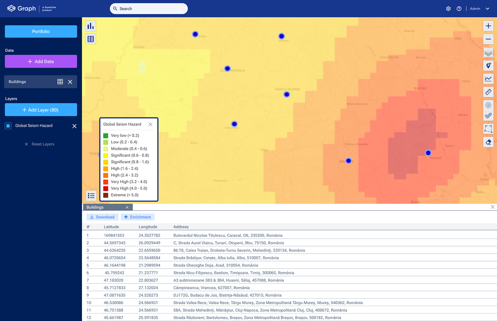 product-screenshot-of-graph-geoinformation-frontend-software-hazard-analysis