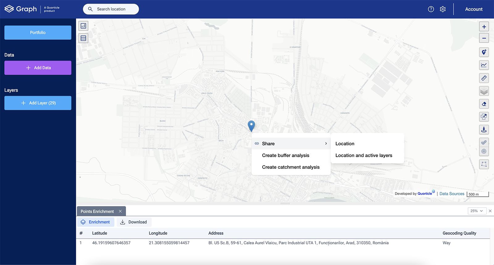 Example of sharing options in GIS visualization tool (Graph)