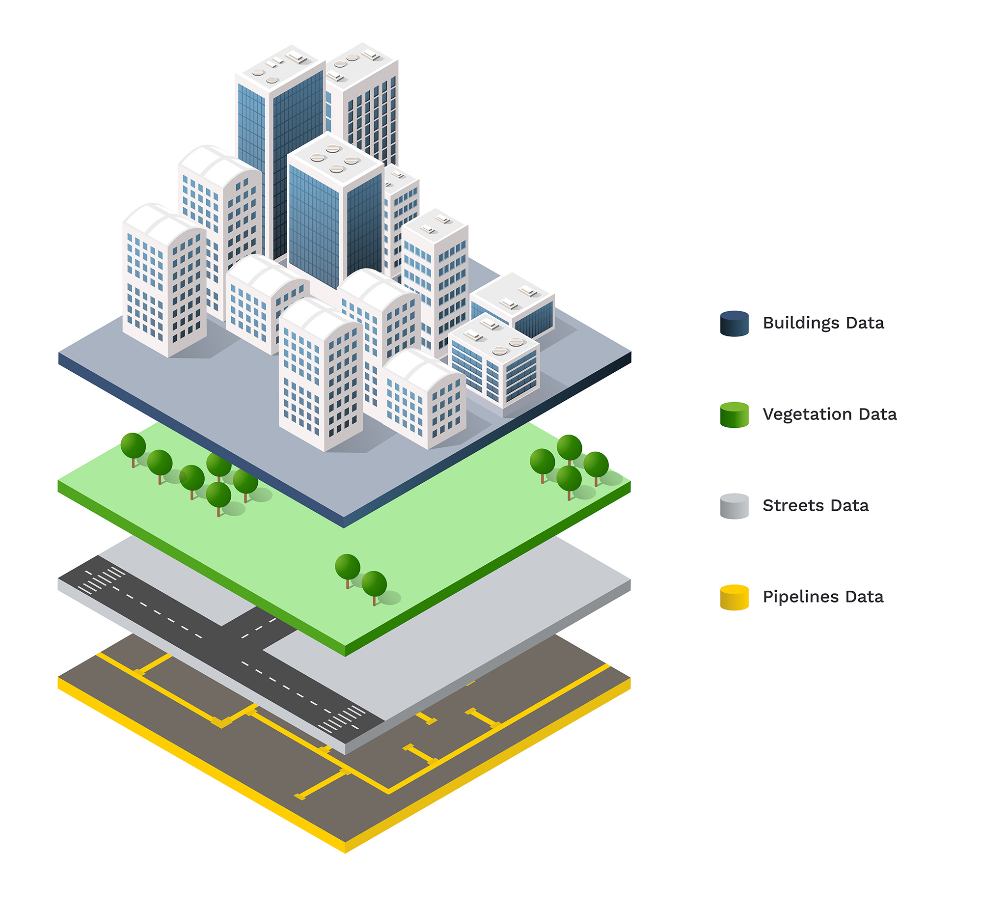 illustration-showing-geoinformation-layers-city